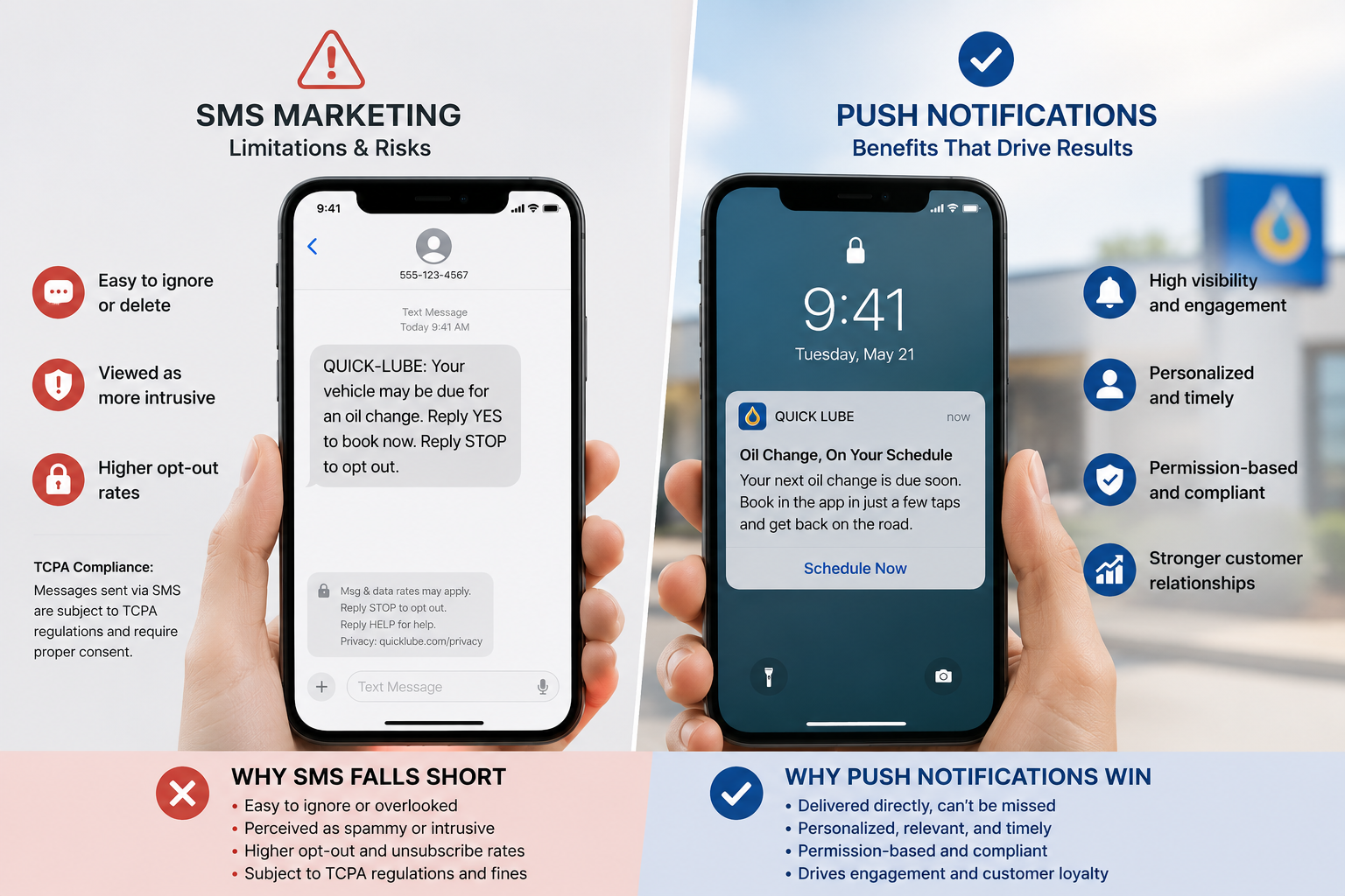 SMS vs. Push Notifications: Why Dealer Marketing Texts Are a Compliance Time Bomb